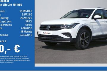 VW Tiguan 75.289 km 25.995 &euro; Göttingen 37081